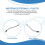 5.5x2.1mm 1 to 2 M/F  Power Splitter Cable for Security CCTV Camera 5