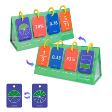 Decimal Fraction Percentage Conversion Cards Table Model Education Card Thinking Cognition Training Kids Toys 104PCS