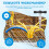 Pipe Calibration Tool, Tube Expander, Deburring for Multilayer Composite Pipe, PPR Reamer Calibrator for PEX Pipes 6