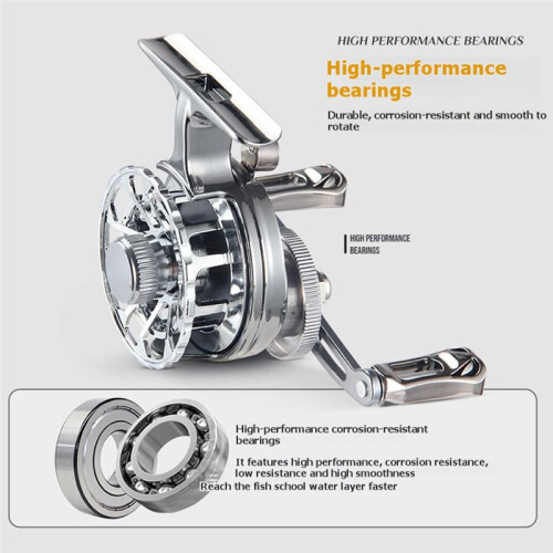 Raft Fishing Reel - Dual-Handle, High-Foot Design, Point-Release  Control, Front-Strike Style RIGHT HANDLE