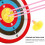 6Pièces Flèches À Ventouse Rose Archery Pour Enfants 5