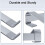 Aluminum Laptop Cooling Stand Vertical Desk Notebook Computer Stand Support Laptop Accessories 4