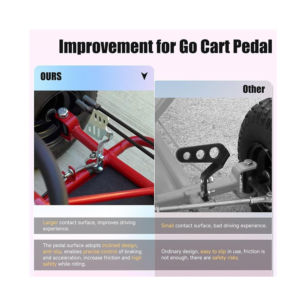 Go Kart Pedals Kit With Brake & Throttle Pedal For 212 196Cc 6.5Hp Yerf Dog Manco Kandi Carter Azusa 71" Cable 6031244125338