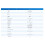 1.14" Color LCD Screen SPI Interface ST7789V2 135x240 for  Wearable Devices IOT Terminal Display 5