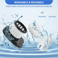 Filtres de Rechange pour Aspirateur Balai pour  Rocket Pet Pro IX141, IX140, IZ140, IX142, IZ140C et IZ142, Références 616FJ140 et 617FJ140
