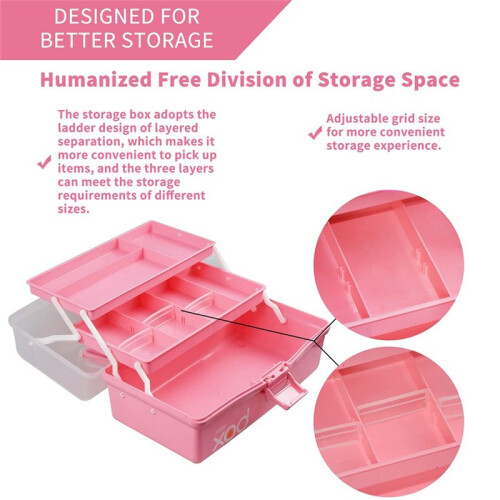 12in Three-Layer Multipurpose Storage Box, Folding Tool Box/Art & Crafts Case/Sewing Supplies Organizer 1