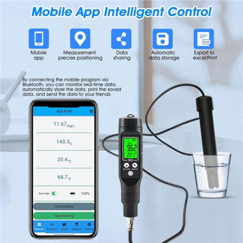 Dissolved Oxygen Meter with  Filling Fluid Range:0-30mg/L, with Automatic Temperature Compensation Function 2