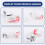 2X Horizontal Electrophoresis Tank Gel Experiment Biological Teaching Experimental Instrument Experimental Teaching Tool 10
