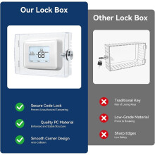2 Set Thermostat Lock Box with Key and Screw, PVC Material, Lockable Temperature Controller Protective Cover