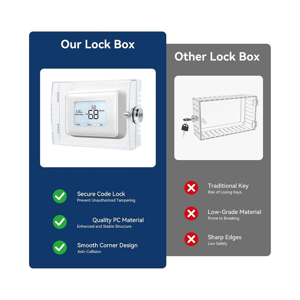 2 Set Thermostat Lock Box With Key And Screw, Pvc Material, Lockable Temperature Controller Protective Cover 4711148297363