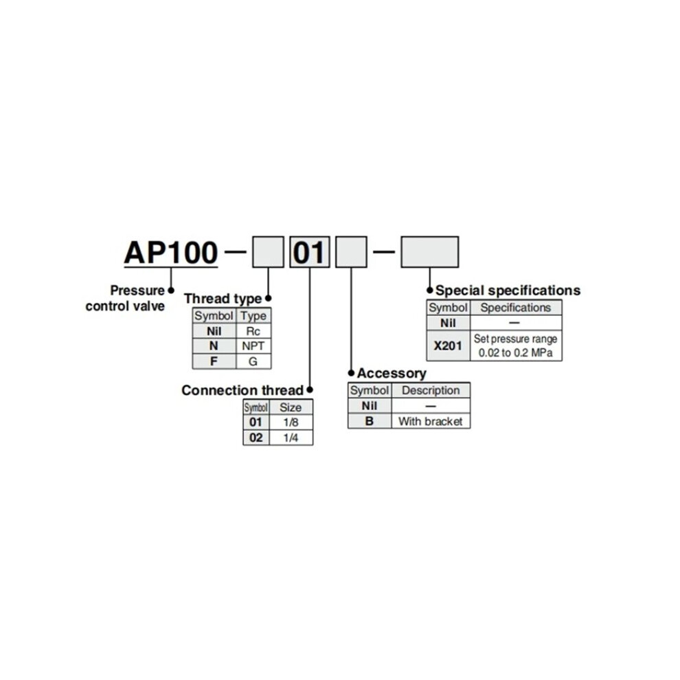 Ap100-02 Pressure Regulating Valve Pneumatic Relief Valve Exhaust Valve And Pressure Relief Valve B 4711646144060