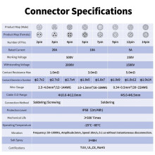 1 Set YM-20 3-Core Industrial Waterproof Connector IP68 Circular PBT Shell with Barrier Docking,Picture Color