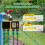 Solar Powered Water Timer 4 Zone Irrigation Controller with Rain Sensor Automatic for Lawn Garden Livesto (No-APP) 6