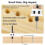 4PCS Countersink Drill Bit Set with Low Friction Depth Stop & Replaceable HSS M2 Drill Bit, Counter Sink Drill Bit 4