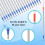 20 Pcs 0.7mm Tip Gel Silver Tone Ink Pen Refill Replacement 2