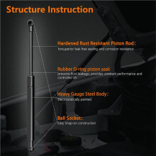 2 Pair Hood Lift Support 2059800164 2059800064 for W213 W205 X290 C257 A238 C238 S213