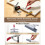 3 PCS Canvas Stretching Tool Kit, Canvas Stretcher, Industrial Fastener Remover, for Framing Upholstery Projects 3