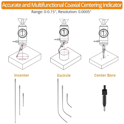 Coaxial Centering Indicator 0-0.15In/0.0005In Digital Indicator Set Co-Ax Indicator for Milling Machine Center Test Dial 2