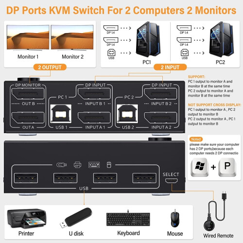 Διακόπτης Kc-KVM202Dpa-Usb2.0 Dp 3Dp+3Dp Kvm (Χρώμα: Μαύρο): KC-KVM202DPA Δώρο-έκπληξη 2