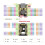4 Set ESP32-S3 Development Board ESP32 SuperMini Development Board ESP32 Development Board WiFi ,DIY Accessories 6
