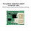 60GHz Millimeter Wave  Module LD6003 Respiratory Heart Rate Detection Module Human Presence Sensor for  Home 5