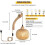 Retro Bamboo Wall Sconce, Wooden Indoor Wall Light with E27 Plug and Switch, Includes Bulb 2