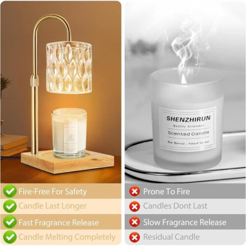 Adjustable Electric Candle Warmer Lamp with 2 Bulbs, Timer and Dimmer for Jar Candles, Height Adjustable 2