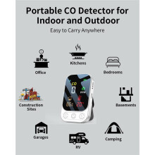 3-In1 Portable Carbon Monoxide Detector, Rechargeable Carbon Monoxide Detector for Home, Caravan, Camping (White)