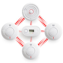 Wireless Interlinked Smoke, Heat & Carbon Monoxide Alarm Bundle | Scotland & England Law Compliant | 10 Year Battery Life | CE & BS Certified | LINKD