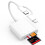 Loydia SD Card Reader for iPhone, USBC Digital Camera Adapter SD/TF/CF/Compact Flash, Lightning memory card reader adapter, Type C MicroSD card reade 1