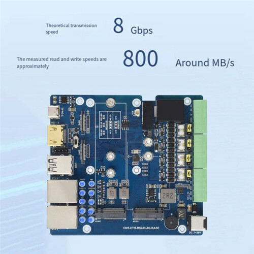 Gigabit/2.5G Dual Ethernet Multi‑Function Expansion Board for Raspberry Pi CM5 RS485 4G Network Interface Carrier Board 1