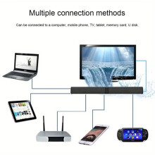 Powerful Soundbar Sound Radio Bar Audio TV PC Computer Subwoofer Wireless Home Theater Speaker