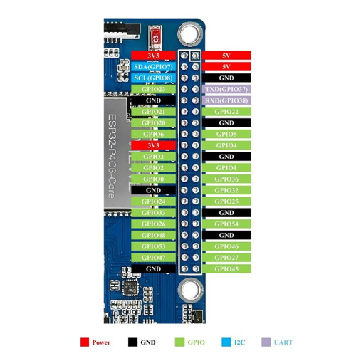 Placa de Desenvolvimento ESP32-P4-Pi Dual-Chip RISC-V (P4+C6) Wi-Fi 6 e Ethernet Compatível com para Raspberry Pi 1