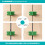 8pcs 4 in 1 Deck Spacer Tools Green Deck Spacers Reusable Wood Composite Decking Installation Alignment Leveling Gaskets 4