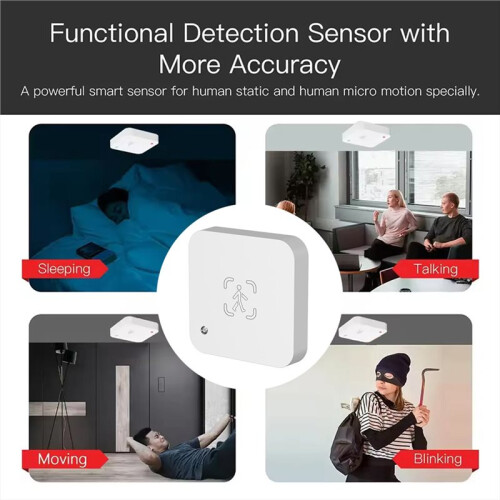 Tuya Zigbee WiFi Human Presence Sensor 24G MmWave  Detector APP Control for  Home Security Protector B 2