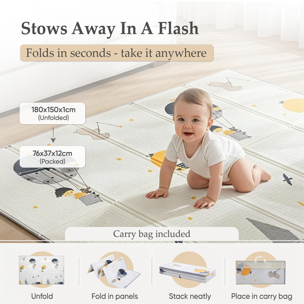 Pikatoyz Wipeable Baby Mats For Floor Play With Carrying Bag Foldabl