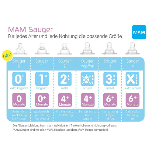 MAM Mam 99964100 Teat Set Size X 4-Pack Packaging and Instructions in Foreign Language 1