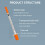 Hautllaif 50 pack 1ml 31G 0.3x13mm Plastic Multiple Uses Measuring 2