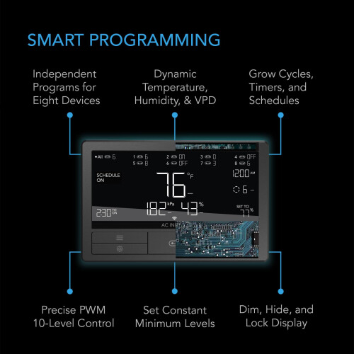 AC Infinity CONTROLLER 69 PRO+, Smart Environmental Controller 8-Port with Temp, Humidity, VPD, Timer, Cycle, Schedule Controls, for Grow Tent Coolin 2