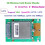 AF-791 Alka 4G Router Module, Dedicated 4G Router Module for Security Monitoring 3