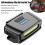 Advanced USB Rechargeable Cap Light for Outdoor Activities and Professional Use 4