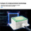 Irrigatie Regen- en Sneeuwsensor Zender Neerslagdetector Controller RS485 Modbus met Verwarming 7