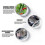 3-Pack Natural Rat and Mouse Repellent Spray for Automobile Engine Protection 4