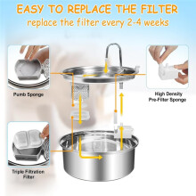 Filtre et Éponge de Rechange pour Fontaine à Eau Oneisall 7 L/230 Oz en Acier Inoxydable (12+12+12)