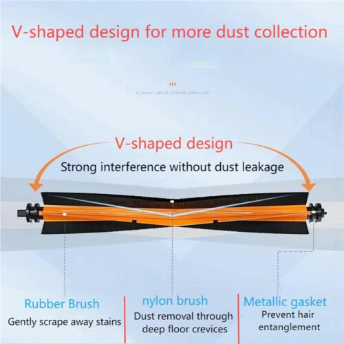 30 Pezzi per  Robot Vacuum X20+ / X20  Ricambi e Accessori di Ricambio 2