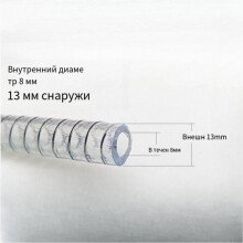 Vacuum Fluid Extractor Hose Kit for Pneumatic/Manual Pumps