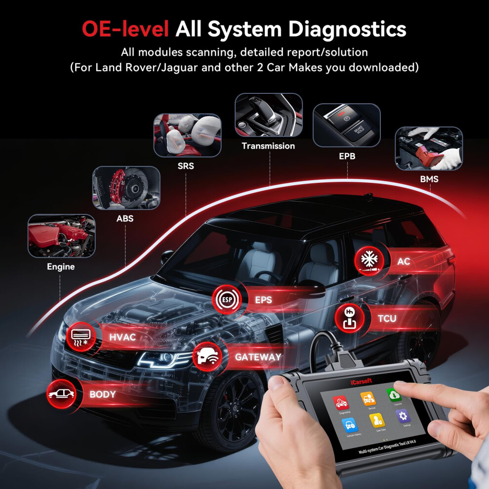 Icarsoft Lr V4.0 Bidirectional Diagnostic Tool For Land Rover/Jaguar 5008548856719