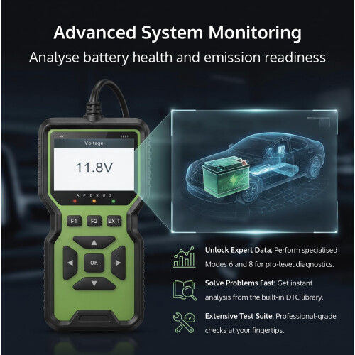 Apexus OBD2 Scanner, Engine Fault Code Clearer & Reader with Live Data, I/M Readiness, Freeze Frame, O2 Sensor Test and Vehicle Information Checks Fo 1