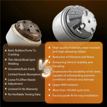 Hydraulic Engine & Transmission Mount Set for C280 CLK320 E320 104-1757 2022404917 2032400517