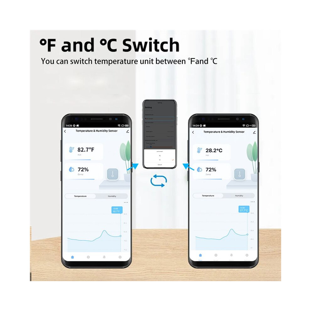 Tuya Zigbee Temperature And Humidity Sensor Ip65 Outdoor Waterproof Real- Monitoring Hygrometer Thermometer A 4713708061315